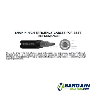 High Efficiency Control Cable Performance Differences