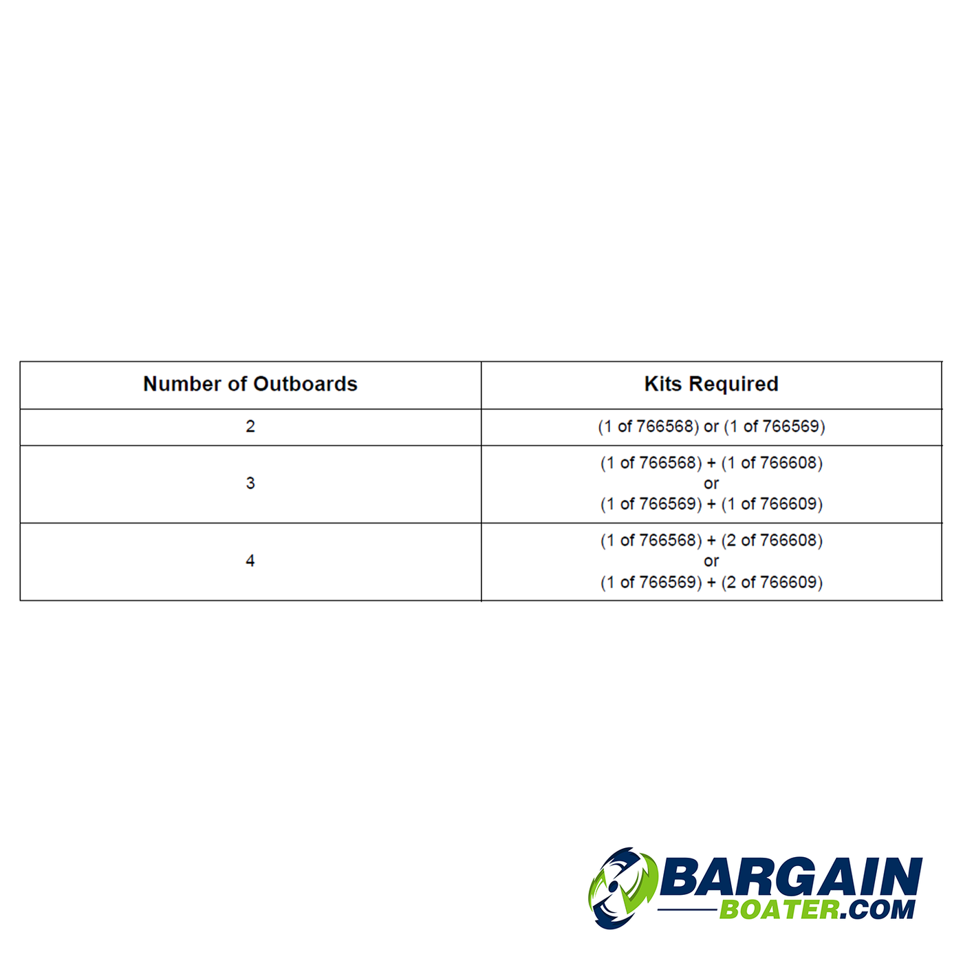 Reference for Part Selection Choice for Evinrude G2 Tie Bars